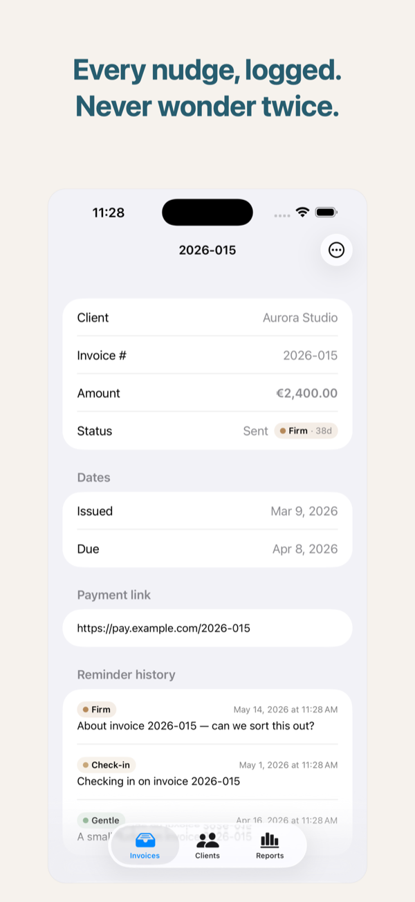 Per-invoice detail with cadence stage and reminder history.
