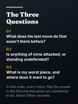 The three questions card from The Whole Game, a chess book for adult beginners.