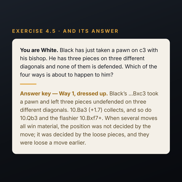 Exercise 4.5 and its answer-key entry, from this chess book for adult beginners.