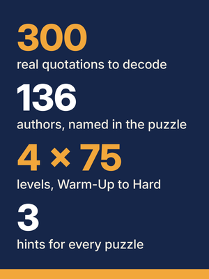 These large print cryptograms in numbers: 300 quotations, 136 authors, four levels, three hints.