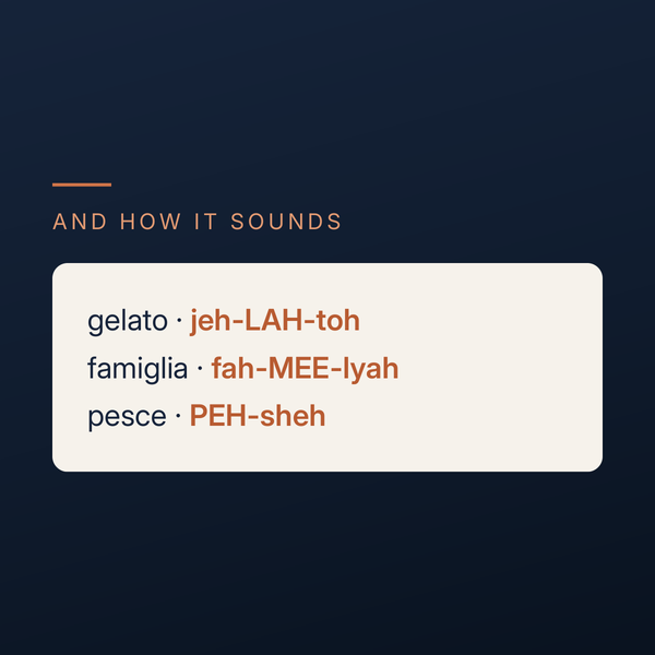 Three Italian words beside their pronunciation respelled in English syllables.
