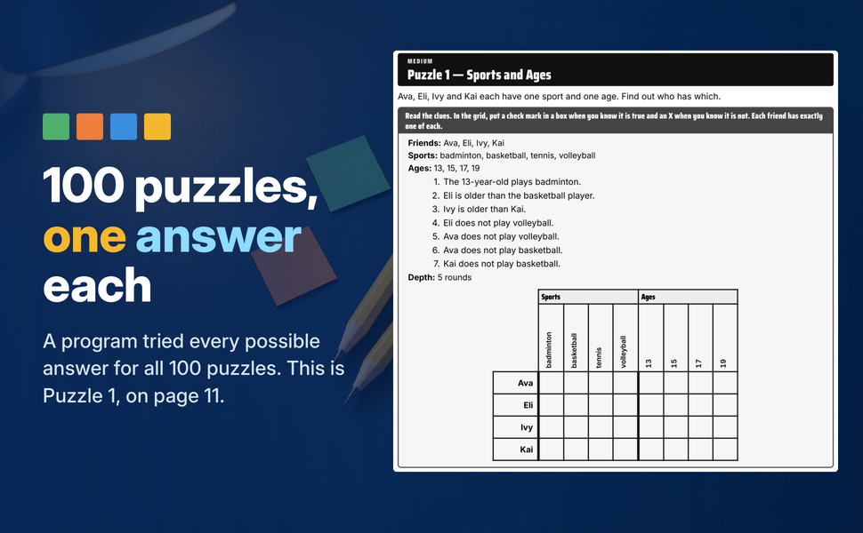Puzzle 1 of this logic grid puzzle book for teens: four friends, seven clues and an empty grid.