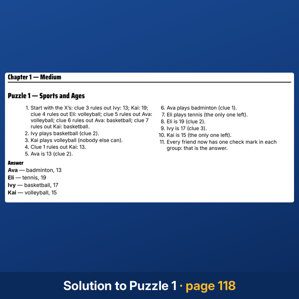 The solution to Puzzle 1 of this logic puzzle book for teens: numbered steps, then the answer.