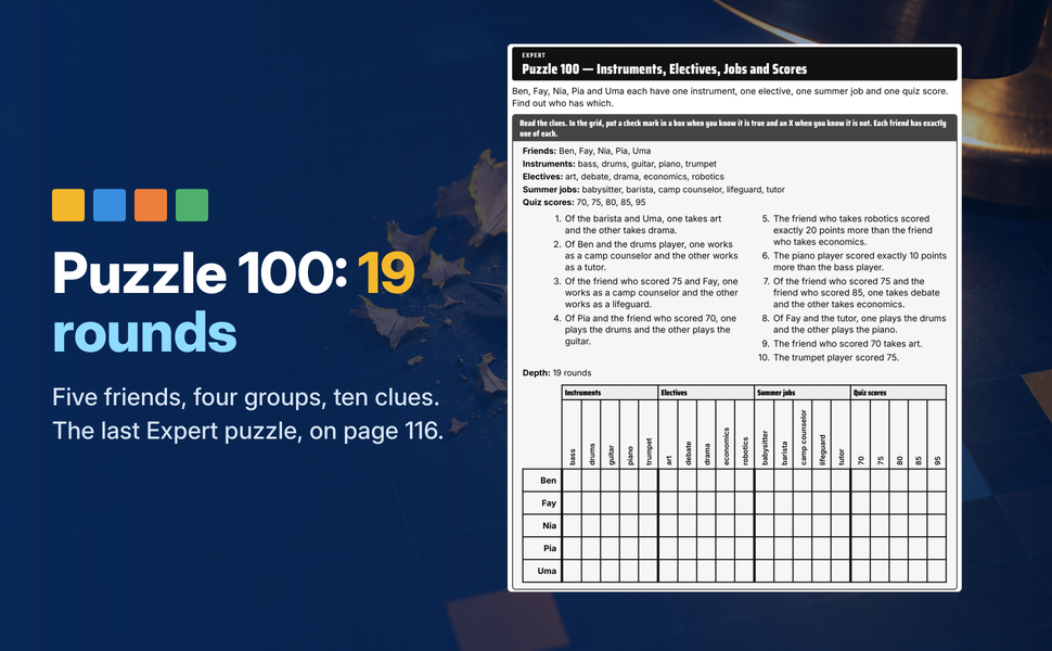 Puzzle 100 of this logic grid puzzle book for teens: five friends, four groups and ten clues.