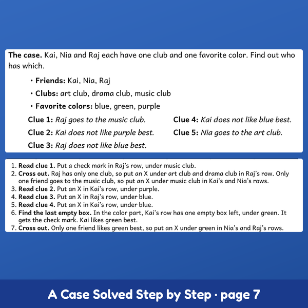 A logic grid case solved step by step, from the first clue to the last box, in this book.
