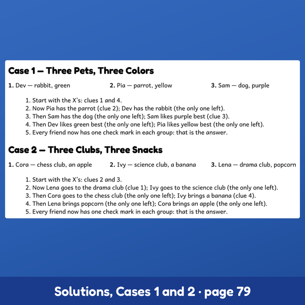 The solution to Case 1 of this logic puzzle book: the answer, then five numbered steps.
