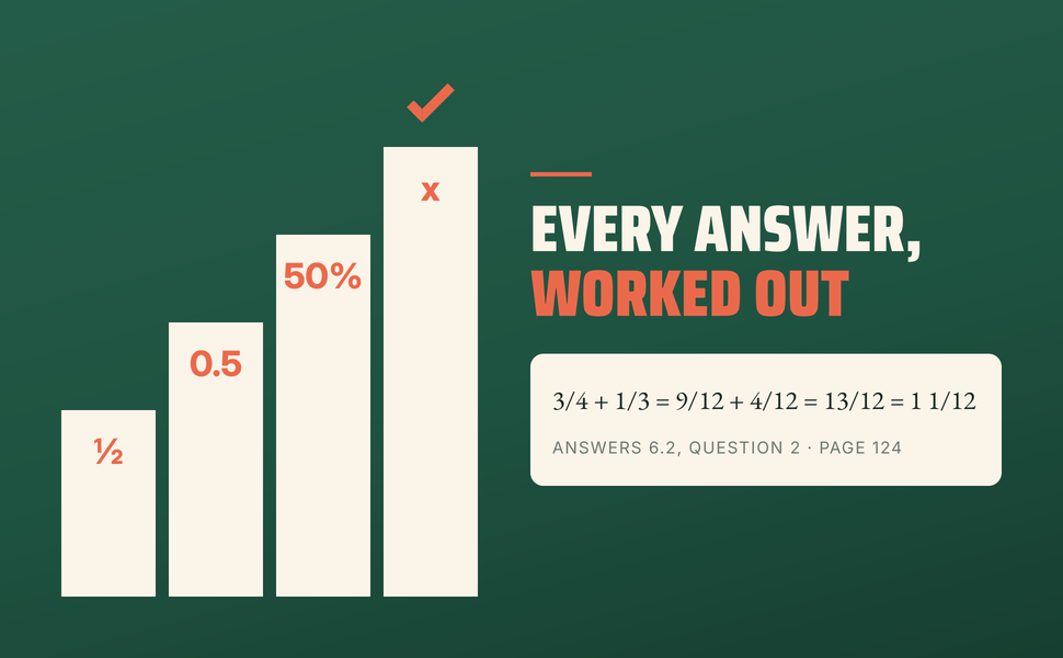 Math Refresher for Adults: a fraction sum worked out step by step, as in the workbook.