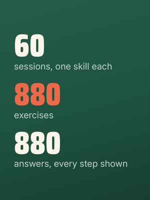 Math Refresher for Adults in numbers: 60 sessions, 880 exercises, 880 worked answers.