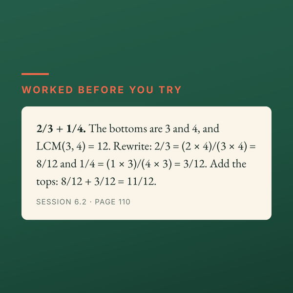 Worked example from Session 6.2 of this math workbook for adults: adding 2/3 and 1/4.