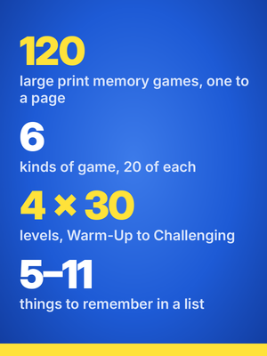 This large print memory game book for seniors in numbers: 120 games, six kinds, four levels.