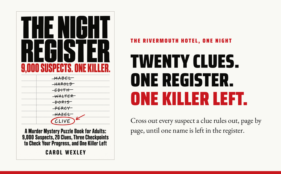 Cover of The Night Register by Carol Wexley, a murder mystery elimination puzzle book.