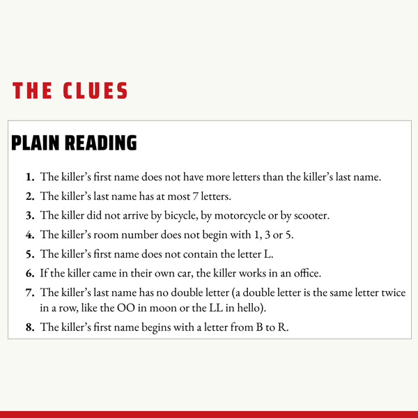 Clues one to eight, Plain reading, from this murder mystery elimination puzzle book.