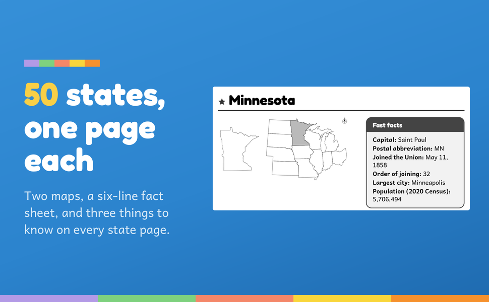The Minnesota page of this states and capitals workbook: two maps and a six-line fact sheet.