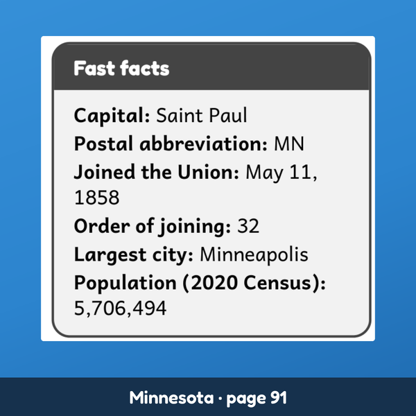 The six-line fact sheet for Minnesota, from a state page of this states and capitals workbook.